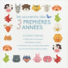 Les souvenirs des 3 premières années | K'Ado Mino