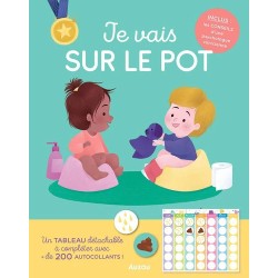 Je vais sur le pot. | K'Ado Mino