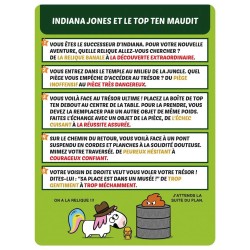 Top Ten Aventures | K'Ado Mino